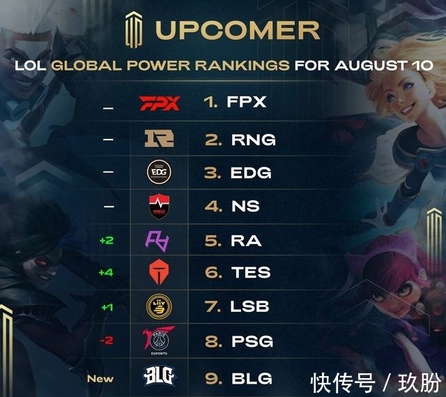 调度能力令 调度能力令