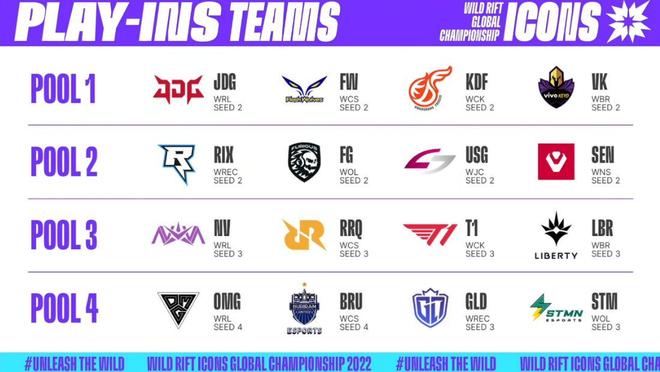 金池与分配 金池与分配