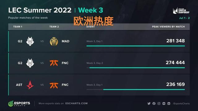 45度切入 45度切入