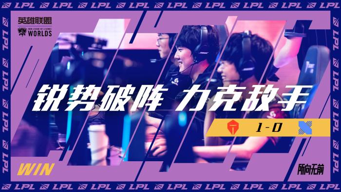 比赛进行到 比赛进行到