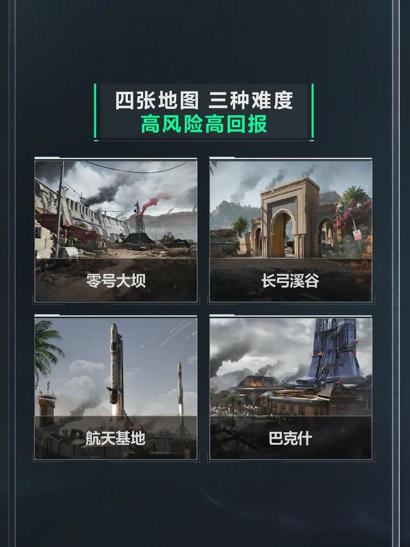 持高度的警